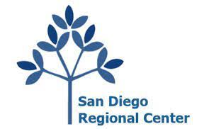 sdrc